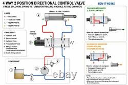 12V Hydraulic Solenoid Valve 4 Way 2 Position Single Coil Spring Return 3000 PSI