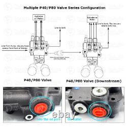 2 Spool Hydraulic Directional Control Valve 11gpm Adjustable Tractors loaders