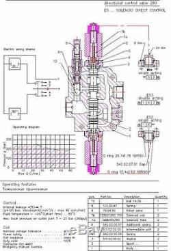 2 spool hydraulic solenoid directional control valve 21gpm 12VDC, monoblock