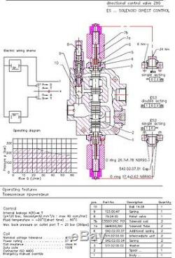 5 spool hydraulic solenoid directional control valve 21gpm 12VDC, monoblock