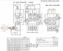6 spool hydraulic directional valve 11gpm (40l/min) 6P40 with 2 joysticks