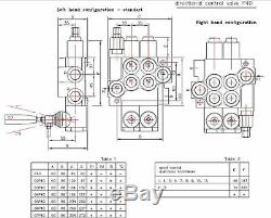 7 spool hydraulic directional control valve 11gpm, double acting cylinder spool