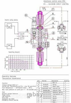 7 spool hydraulic solenoid directional control valve 13gpm 12VDC, monoblock