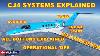 Cj4 Systems And Avionics Explained Working Title Mod Fs2020
