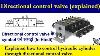 Explained Hydraulic Directional Control Valve How To Read Hydraulic Directional Valve Symbol