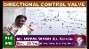 How To Read Directional Control Valve Symbols In Hydraulic System In Hindi By Gopal Sir P43