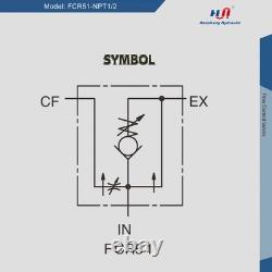 Hydraulic Adjustable Flow Directional Control Valve 1/2 NPT Port, 30 GPM, FC