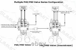 Hydraulic Backhoe Directional Control Valve with 2 Joysticks, 6 Spool, 21 GPM