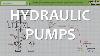 Hydraulic Pumps Full Lecture