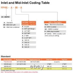 Hyflow SDV40 Hydraulic Sectional Directional Control Valve