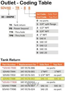 Hyflow SDV40 Hydraulic Sectional Directional Control Valve