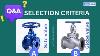 Selection Of Valves Criteria Gate Valve Vs Globe Valve