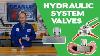 Comment Les Valves Hydrauliques Fonctionnent Avec Gregg S.
