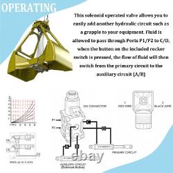 Sélecteur multiplicateur de vanne directionnelle à solénoïde hydraulique DV5008RAG 200 Bar 13GPM