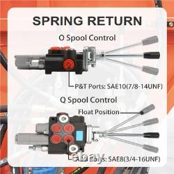 Soupape de commande hydraulique avec joystick avec flotteur, 2 tiroirs, direction hydraulique 11 GPM