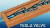 Valve Tesla La Physique Complète