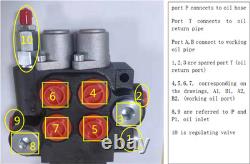 Vanne de commande directionnelle hydraulique à 2 tiroirs, vanne d’inversion, 13 GPM
