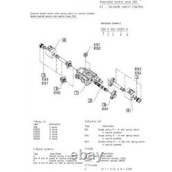 Vanne de contrôle directionnel hydraulique à 5 tiroirs, solénoïde 50 L/min 13 GPM 24 VDC