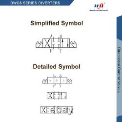 Vanne hydraulique de commande directionnelle électromagnétique D03 (NG6) taille-6 3-positions